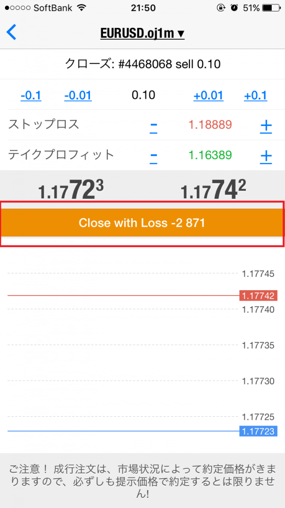 Close withをタップして決済を確定する