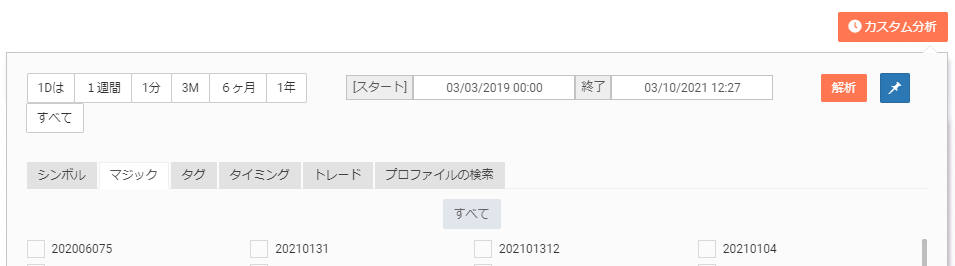 Myfxbookのカスタム分析でマジックナンバーを選ぶ画面