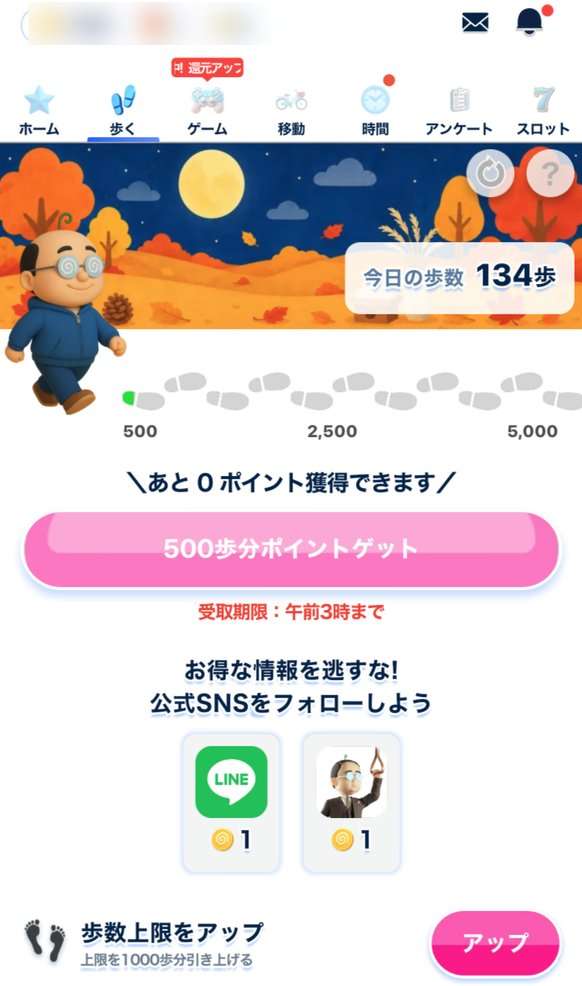 おぢポの歩くタブ。500歩分ポイントゲット、受取期限は午前3時まで、歩数上限をアップ