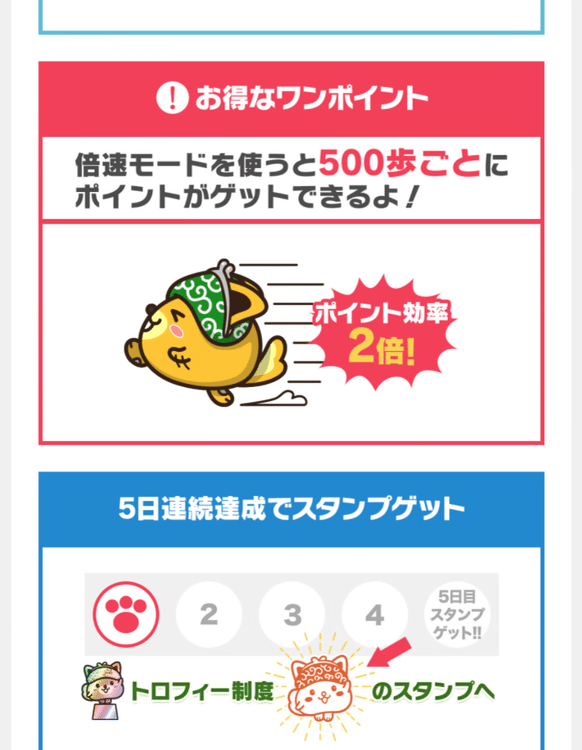 使い方ガイド。倍速モードを使うと500歩ごとにポイントがゲットできる、5日連続達成でスタンプゲット