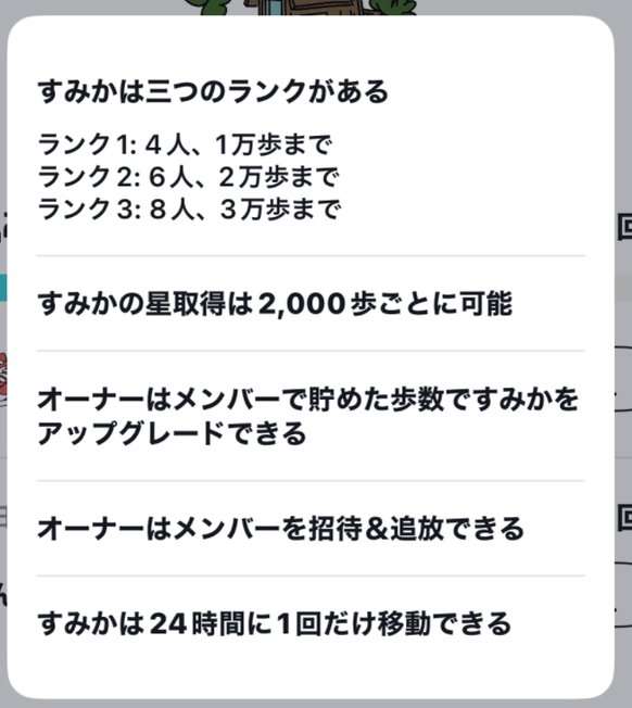 PUIのすみかのルール。ランク1は4人・1万歩、ランク2は6人・2万歩、ランク3は8人・3万歩