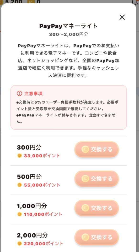 トクエルのデジタルギフトのPayPayマネーライト交換。300円分33,000ポイントから2,000円分220,000ポイント、手数料5%